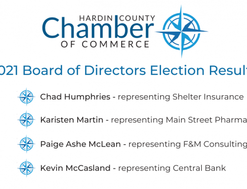 2021 Board of Directors Election Results